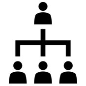 17 Organizational Chart