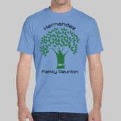 Family Reunion Tree